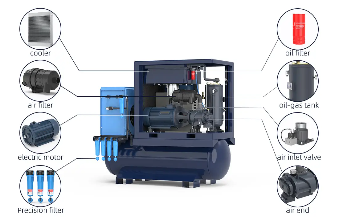 Air Compressor For Laser Cutting Machine design