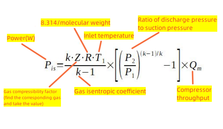 the power required for isentropic compression