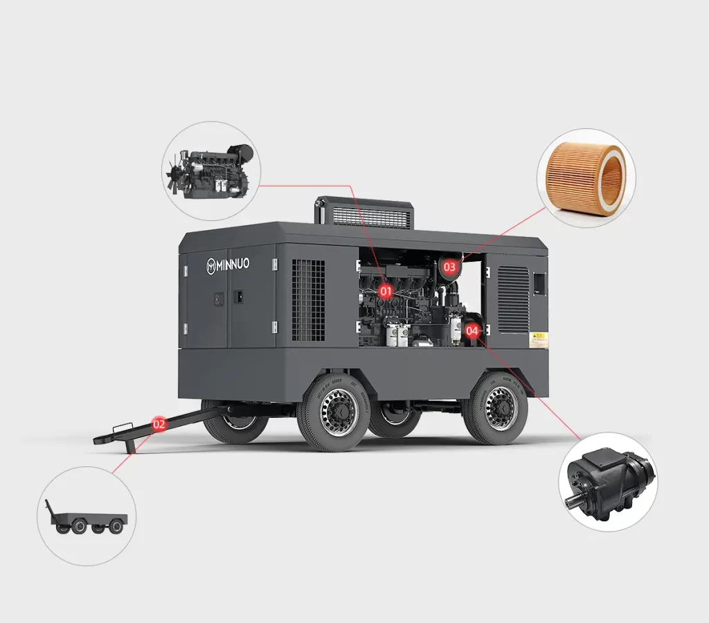 Diesel mobile air compressor exploded view