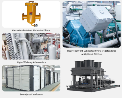 Components of the CNG compressor