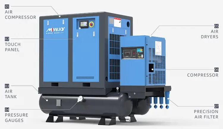 Integrated Screw Air Compressor Detailed